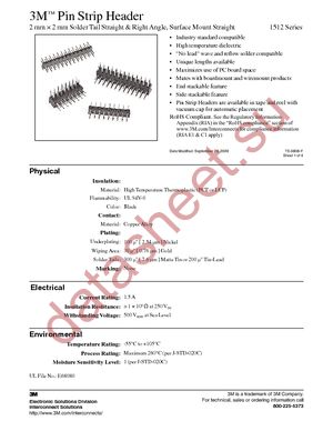 151208-2420-RB-WB datasheet  