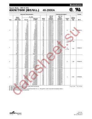 170M3260 datasheet  