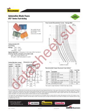 BK/ATC-2 datasheet  