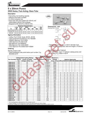 BK/S500-2.5A datasheet  