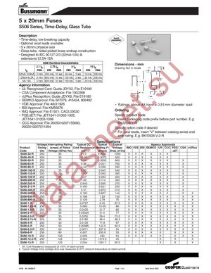 BK/S506-1.25A datasheet  