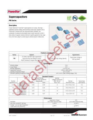 PM-5R0H105-R datasheet  