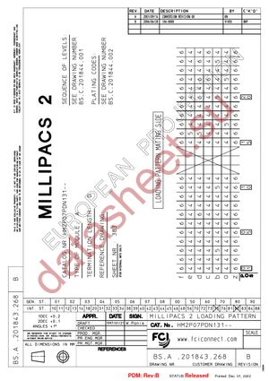 HM2P07PDN131N9 datasheet  