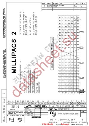 HM2P07PDN141N9 datasheet  