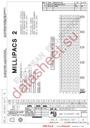 HM2P08PDE1R1N9 datasheet  