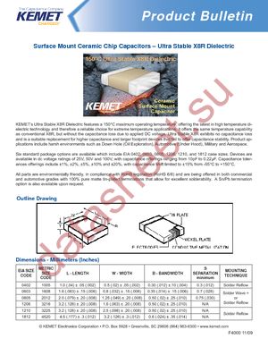 C0402C221J1HACTU datasheet  