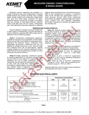 C317C829D5G5TA datasheet  