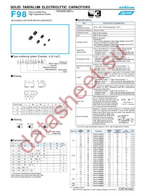 F980G336MMA datasheet  