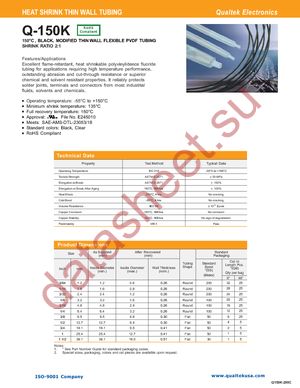 Q-150K-3/32-01-QB48IN-25 datasheet  