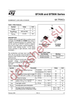 BTA06-400ARG datasheet  