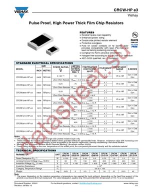 CRCW2010100KJNEFHP datasheet  