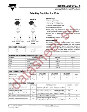 25CTQ045S datasheet  