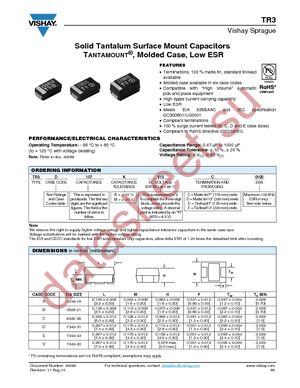 TR3B225K035C1500 datasheet  