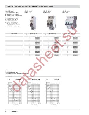 9929830000 datasheet  