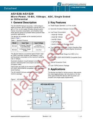 AS1529-BTDT datasheet  