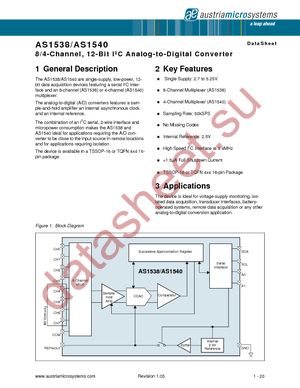 AS1538-BTST datasheet  